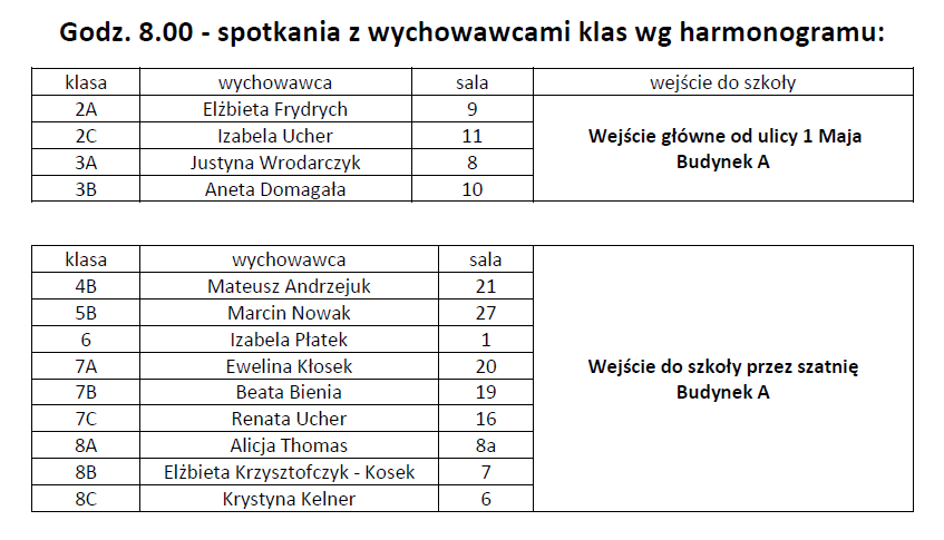Fragment zeskanowanego dokumentu dołączonego do artykułu