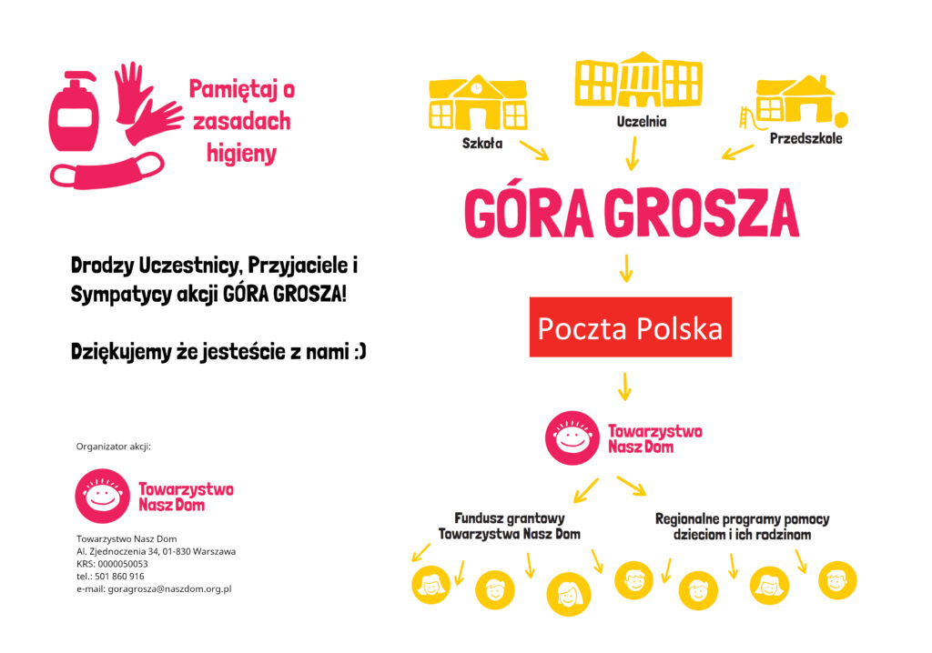 Instrukcja pakowania