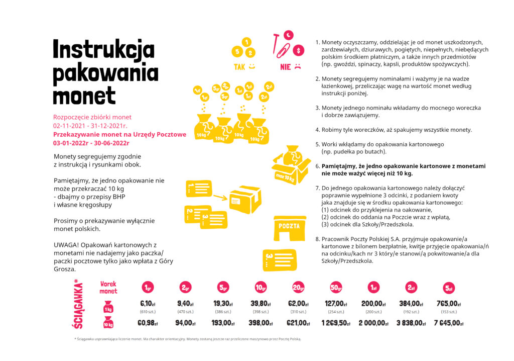 Instrukcja pakowania