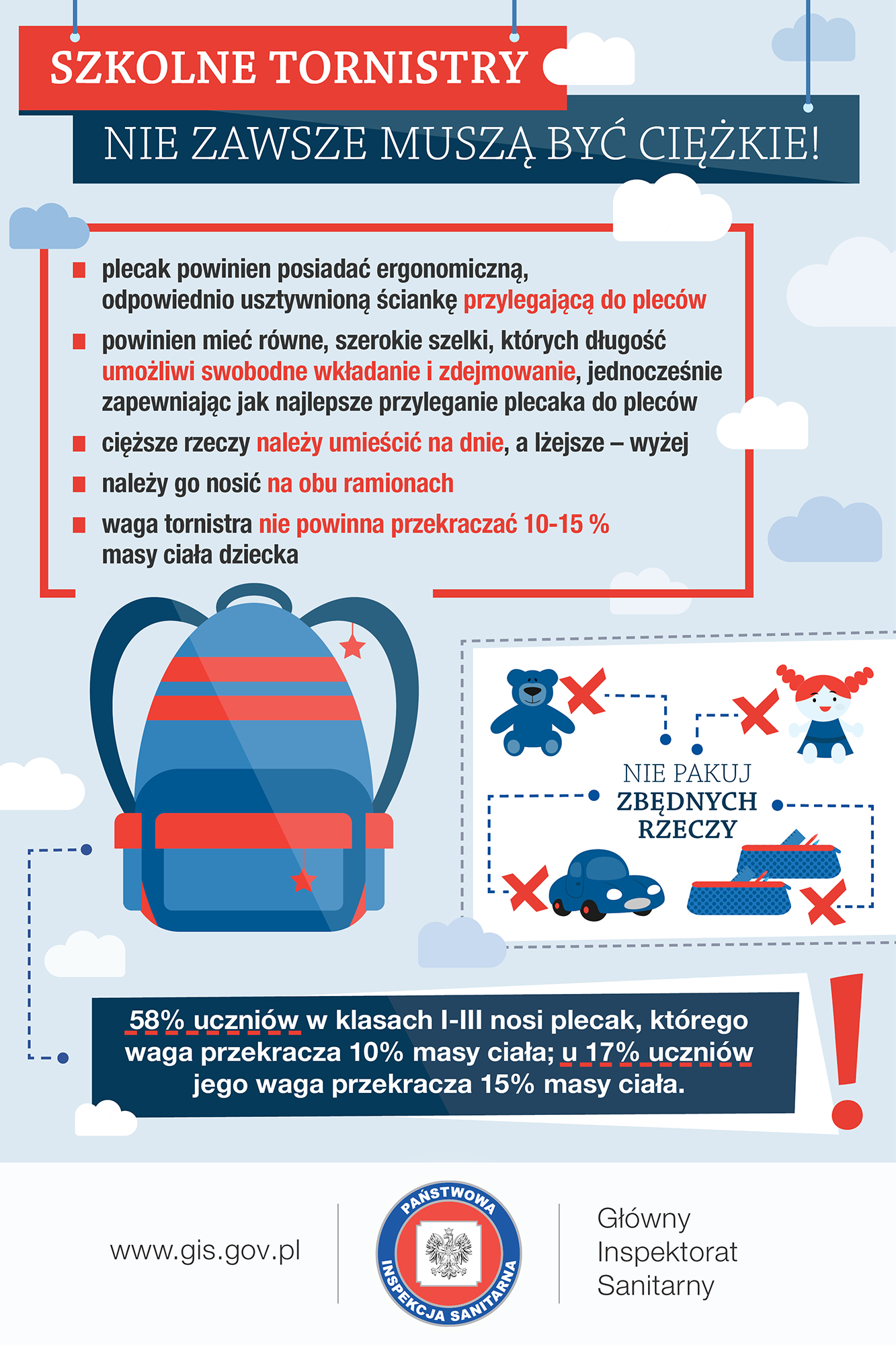 Zalecenia MEN dotyczące noszenia lekkich tornistrów