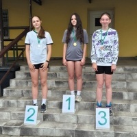 Międzynarodowe Zawody Lekkoatletyczne  (3)